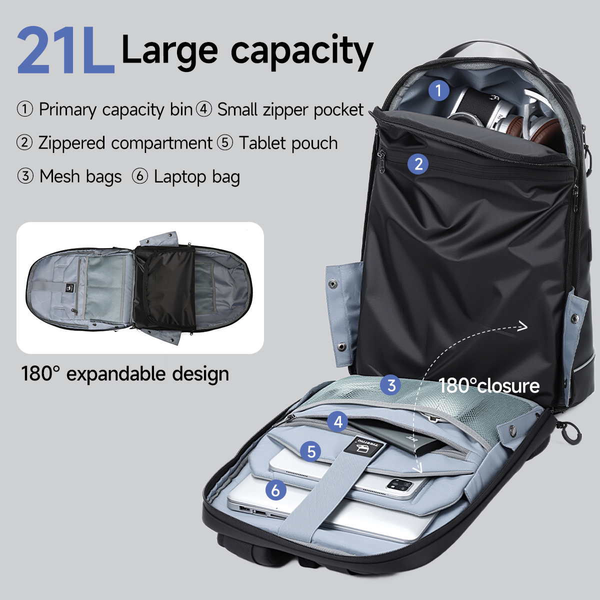 Tigernu Fashion Backpack Men T – Men'S Fashion Shoes recenzja i cena